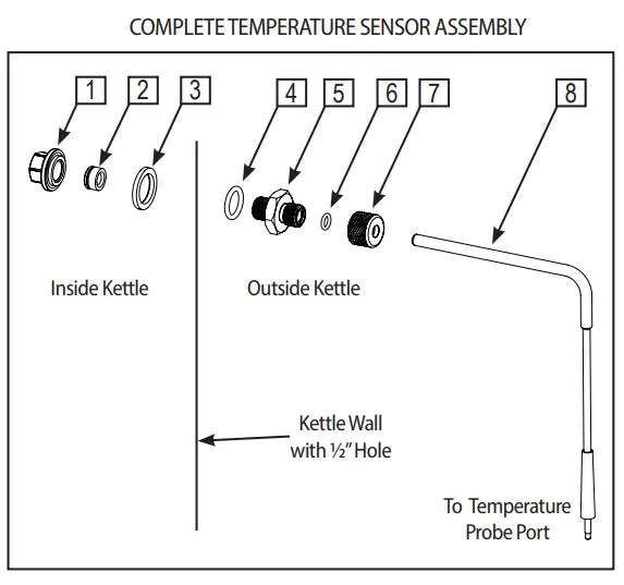 BLICHMANN ENGINEERING BrewEasy Compact TC High-End Brewing Machine fig 2