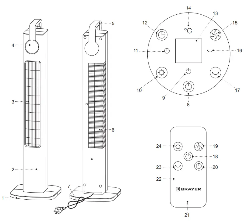 BRAYER-BR4957-Electronic-Control-Portable-Fan-FIG8
