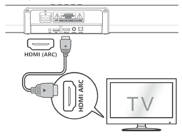 JVC TH-E631B 2.1 Channel Soundbar with Wireless Subwoofer fig 21