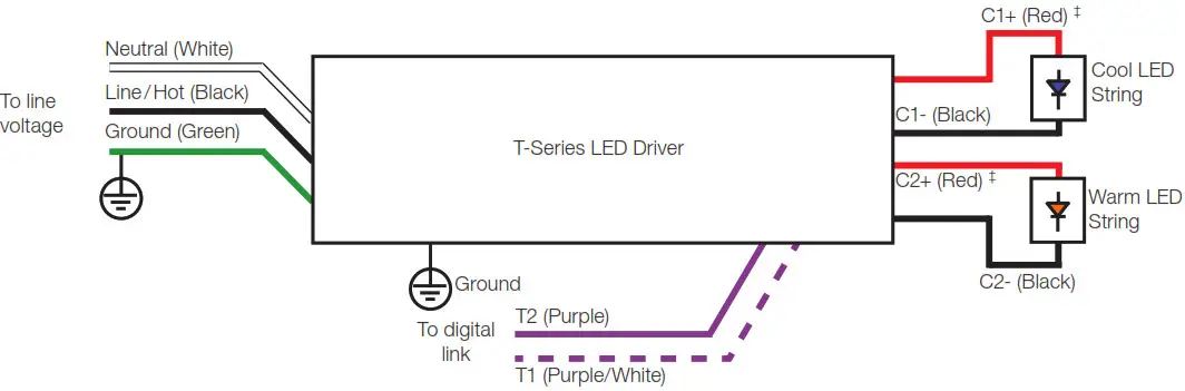 LUTRON T-Series LED Dimming Driver - Wiring Diagram