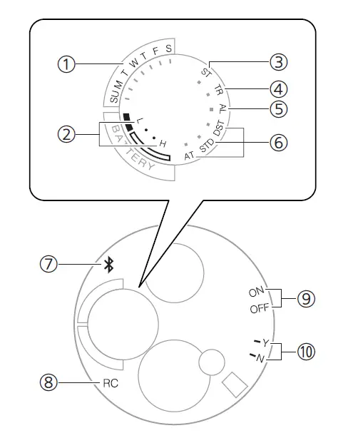 CASIO 5544 Metal and Resin Beauty with Bluetooth fig 1