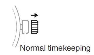 CASIO 5544 Metal and Resin Beauty with Bluetooth fig 10
