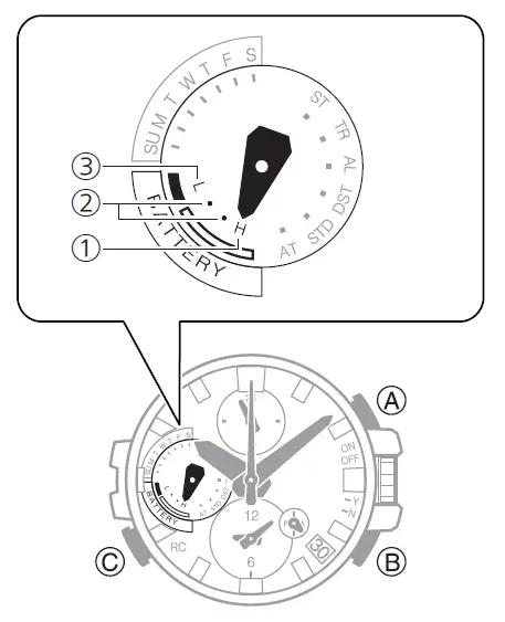 CASIO 5544 Metal and Resin Beauty with Bluetooth fig 16