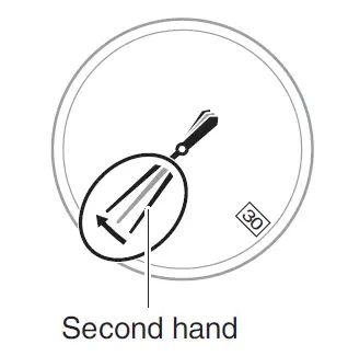 CASIO 5544 Metal and Resin Beauty with Bluetooth fig 17