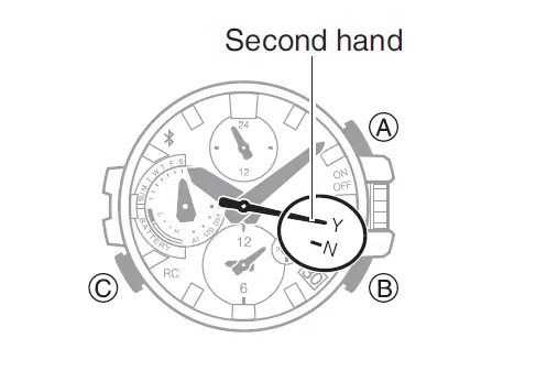 CASIO 5544 Metal and Resin Beauty with Bluetooth fig 26