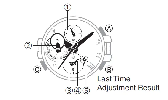 CASIO 5544 Metal and Resin Beauty with Bluetooth fig 3