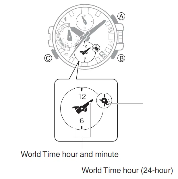 CASIO 5544 Metal and Resin Beauty with Bluetooth fig 37