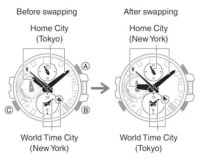 CASIO 5544 Metal and Resin Beauty with Bluetooth fig 40