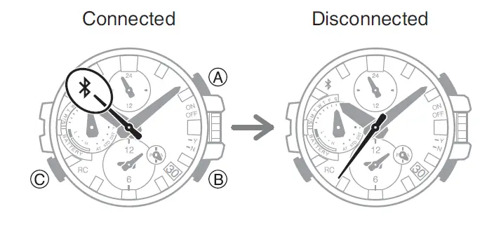 CASIO 5544 Metal and Resin Beauty with Bluetooth fig 42