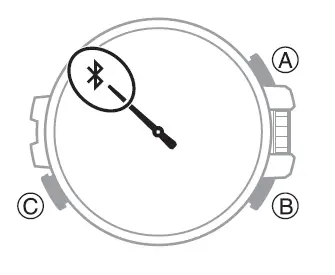 CASIO 5544 Metal and Resin Beauty with Bluetooth fig 45