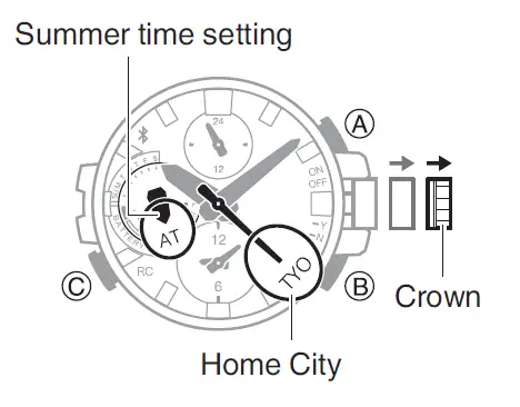 CASIO 5544 Metal and Resin Beauty with Bluetooth fig 47