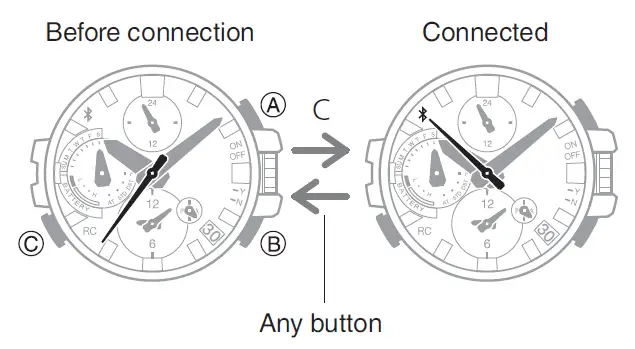 CASIO 5544 Metal and Resin Beauty with Bluetooth fig 5