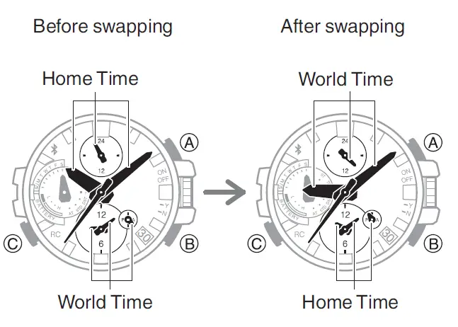 CASIO 5544 Metal and Resin Beauty with Bluetooth fig 59