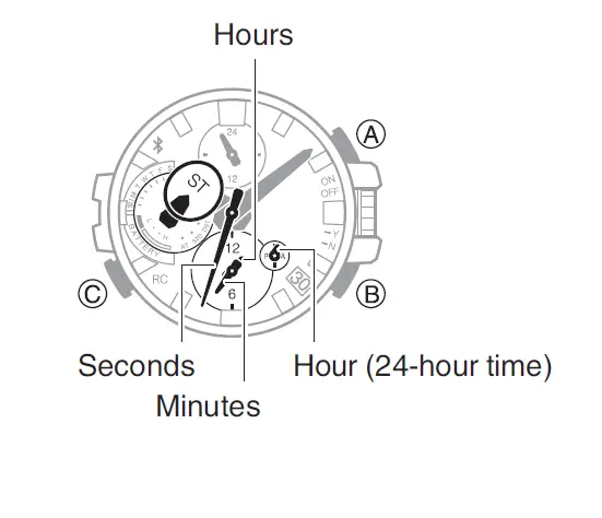CASIO 5544 Metal and Resin Beauty with Bluetooth fig 61