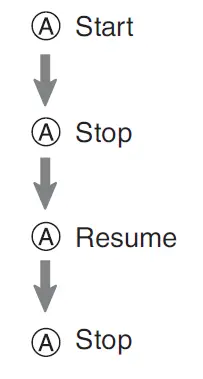 CASIO 5544 Metal and Resin Beauty with Bluetooth fig 62
