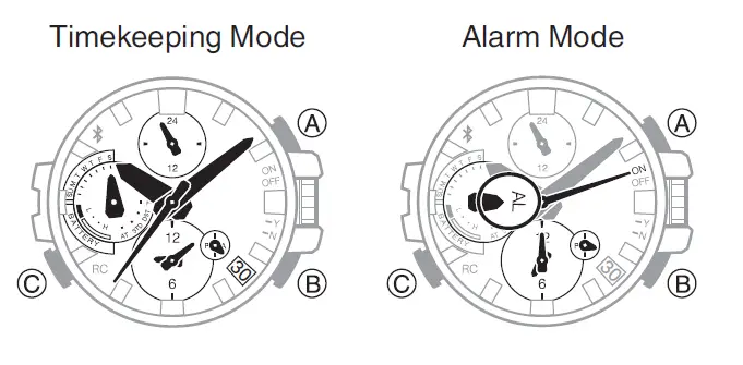 CASIO 5544 Metal and Resin Beauty with Bluetooth fig 69