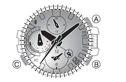 CASIO 5544 Metal and Resin Beauty with Bluetooth fig 70