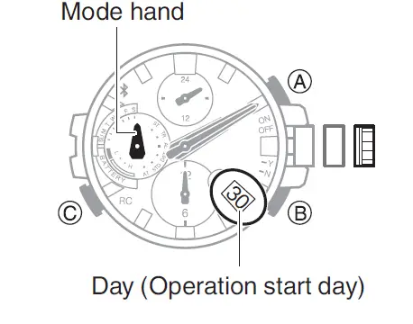 CASIO 5544 Metal and Resin Beauty with Bluetooth fig 73