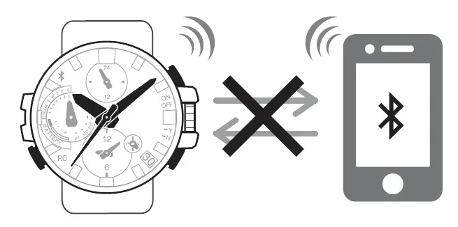 CASIO 5544 Metal and Resin Beauty with Bluetooth fig 76