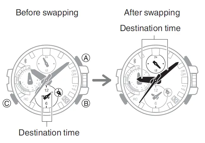 CASIO 5544 Metal and Resin Beauty with Bluetooth fig 77