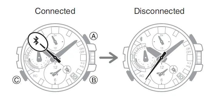 CASIO 5544 Metal and Resin Beauty with Bluetooth fig 78