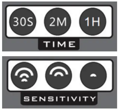 eurotech lighting 20W Floodlight PIR Sensor - SENSITIVITY