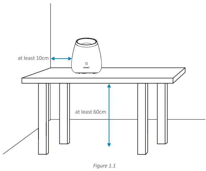 arovec AroDeluxe-120 Essential Oil Diffuser - flat surface