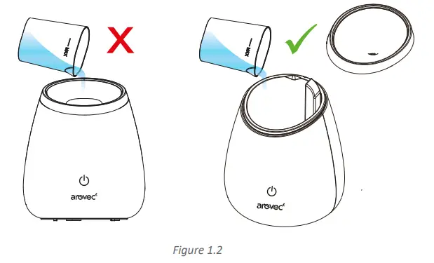 arovec AroDeluxe-120 Essential Oil Diffuser - top opening