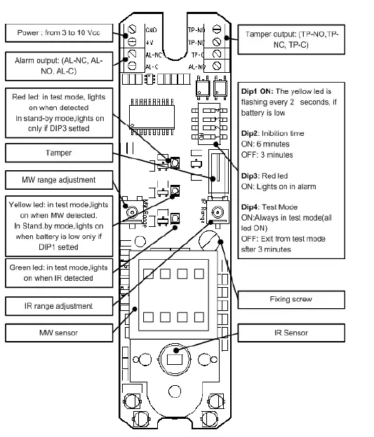 VESTA-063-Universal-Wireless-Double-Technology-Outdoor-1