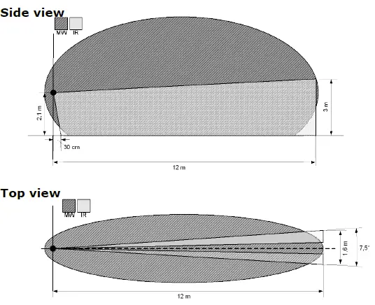 VESTA-063-Universal-Wireless-Double-Technology-Outdoor-2