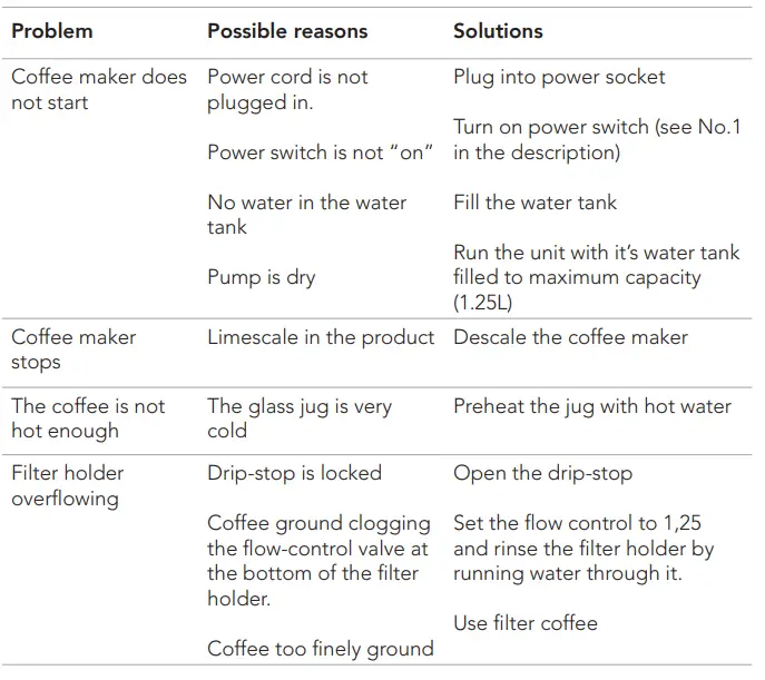 wilfa WSPL-3B Coffee Machine online-1