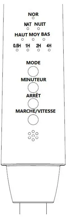 oceanic OCEAVP45B2 Remote Control Stand Fan - Fan body