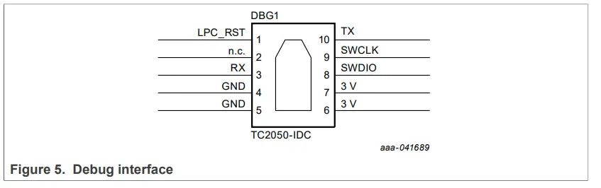 NXP-UM11602-RDDRONE-T1ADAPT-100BASE-T1-to-100BASE-TX-Media-Converter-FIG-5