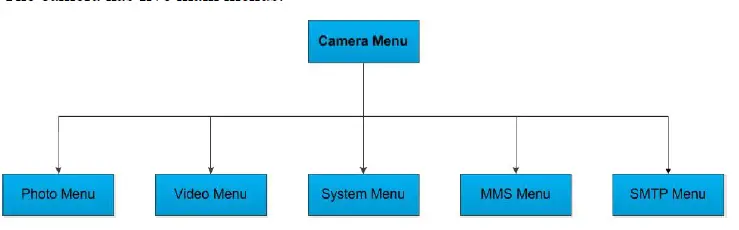 BRAUN-57660 -Scouting-Cam-BLACK300phone-08