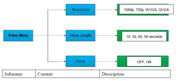 BRAUN-57660 -Scouting-Cam-BLACK300phone-14