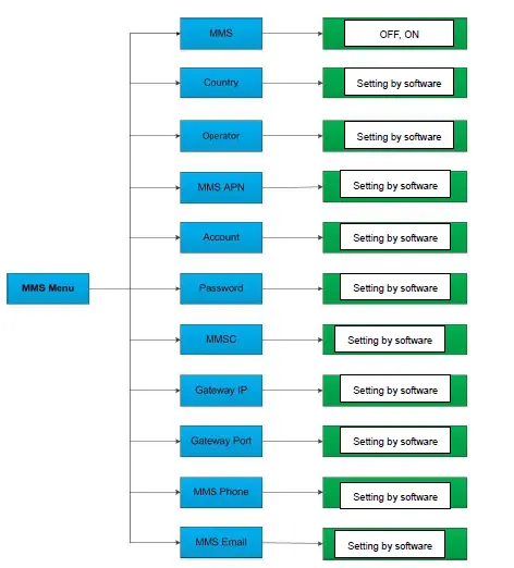 BRAUN-57660 -Scouting-Cam-BLACK300phone-18