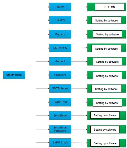 BRAUN-57660 -Scouting-Cam-BLACK300phone-19