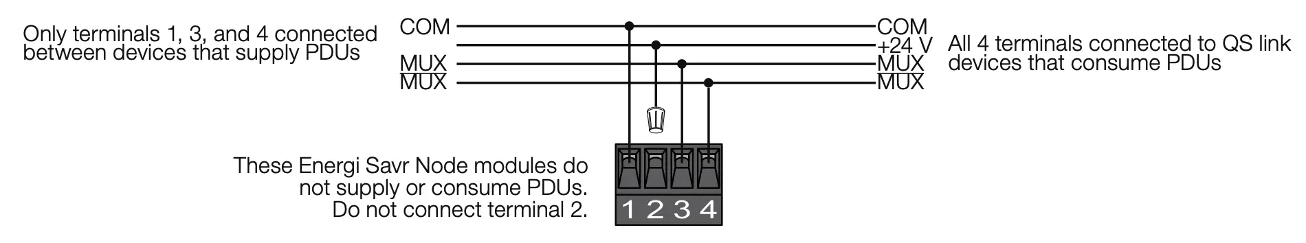 QS Link Wiring Continued 1