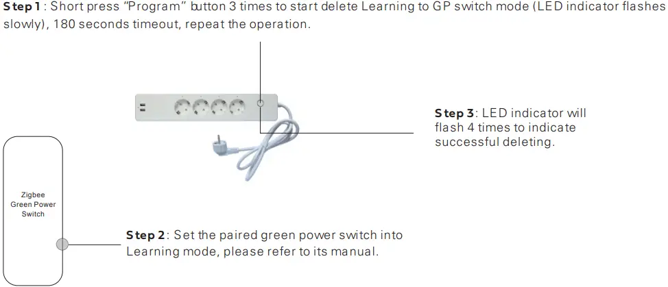 namron 4512735 Zigbee Smart Plug-fig10