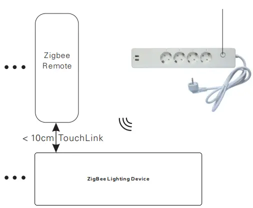 namron 4512735 Zigbee Smart Plug-fig11