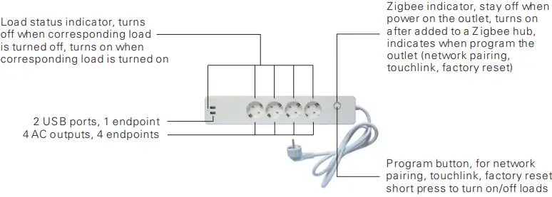 namron 4512735 Zigbee Smart Plug-fig2