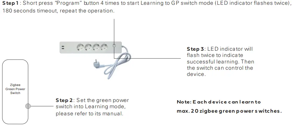 namron 4512735 Zigbee Smart Plug-fig9