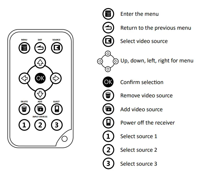 Intelix SKYPLAY-DFS-S-7