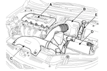 2013 FORTE KOUP-G 2.0-DOH- Manual-Transaxle-01