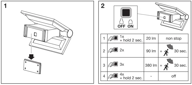 LEDVANCE 4058075576636 Endura Flood Solar Double-FIG3