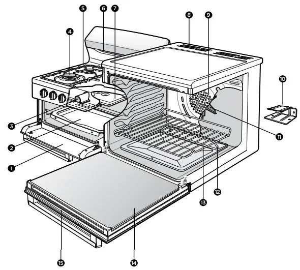 Westinghouse Elevated Cooking Appliances -GAS ELEVATED