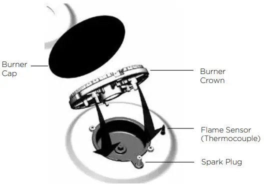 Westinghouse Elevated Cooking Appliances - Gas hotplate