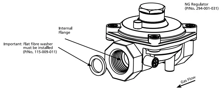Westinghouse Elevated Cooking Appliances - MUST