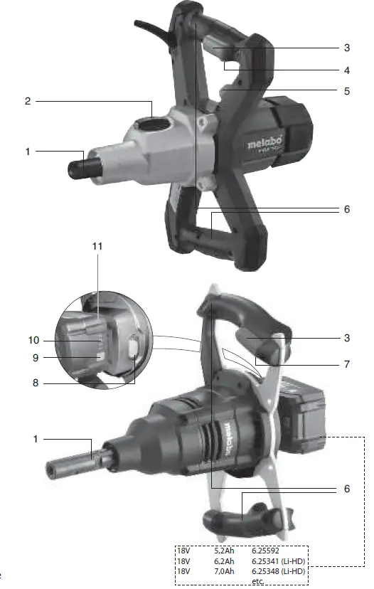 metabo RW, RWE Series Stirring Rod Mixer 01