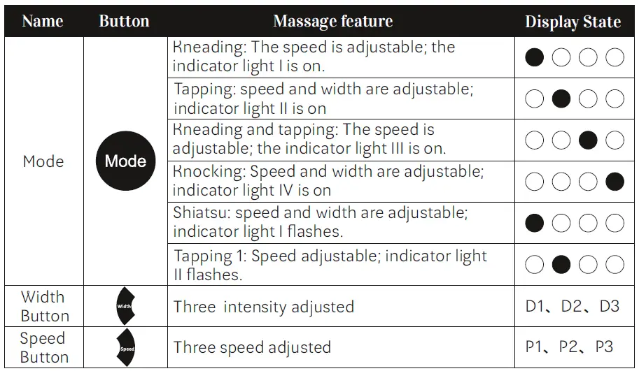 MASSAGGIO-Bello-Massage-Chairs-fig-14